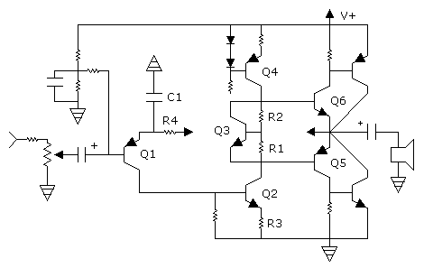 How Audio Amplifiers Work.