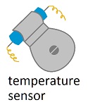 diode sensor