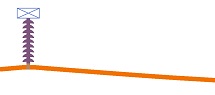 heated wire