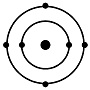 carbon atom