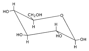 glucose